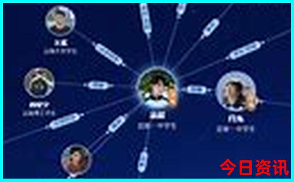 獨(dú)家資料官方推薦2025全新升級(jí)年天天彩全新升級(jí)資料