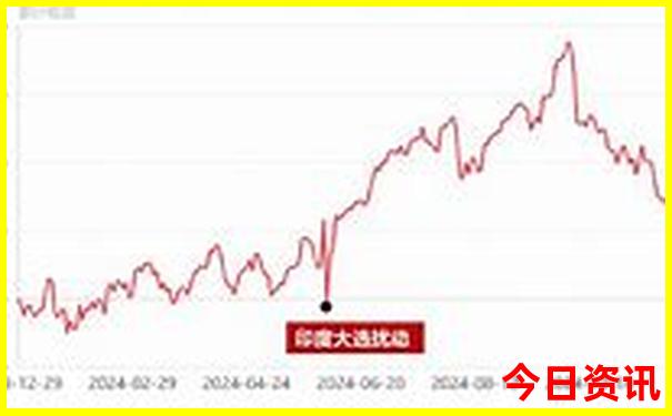 2025權(quán)威年經(jīng)驗分享天天全新必看免費榜單推薦資料