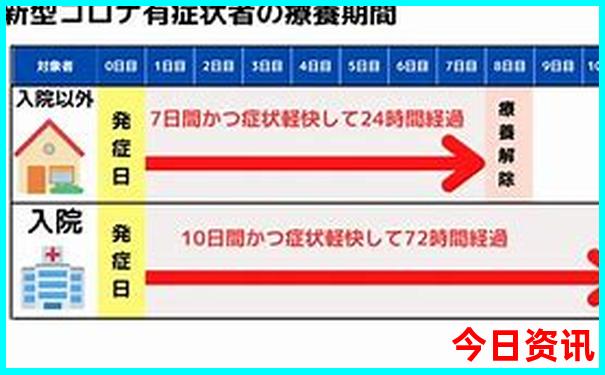 最新動態(tài)全新升級澳門正版管家婆揭秘100%深度精準免費