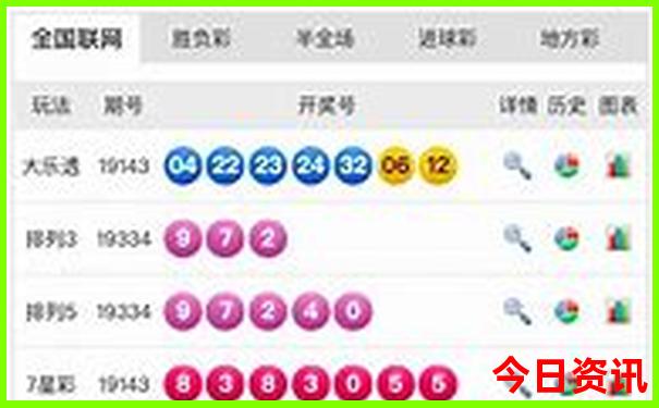 新奧內(nèi)幕2025獨(dú)家資料資料最新爆料大全獲取最新