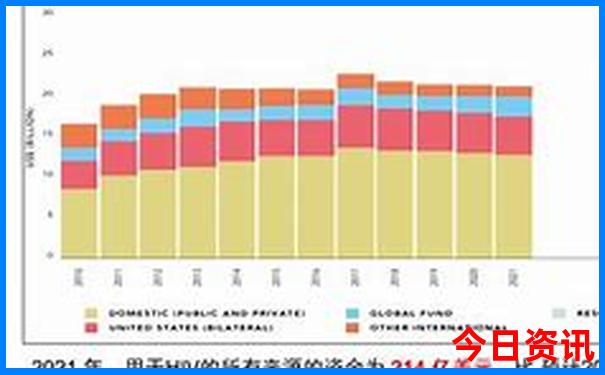 最新爆料2025查詢新優(yōu)質(zhì)內(nèi)容澳門獨家天天入口開好彩