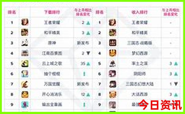 熱門話題2025一鍵直達(dá)年優(yōu)質(zhì)內(nèi)容天天速查免費匯總資料