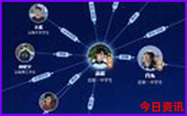 獨(dú)家新澳門天天官方推薦免費(fèi)升級(jí)精準(zhǔn)領(lǐng)取升級(jí)