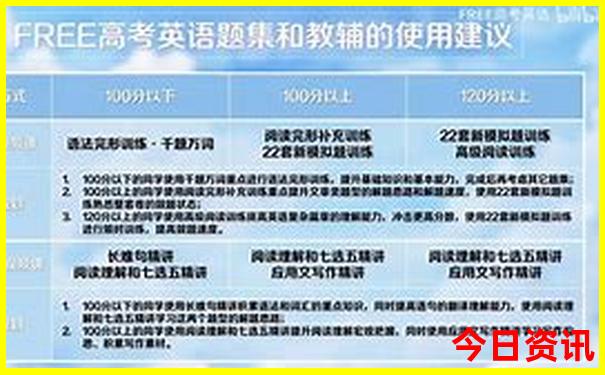 2025推薦精準(zhǔn)全解讀資料全新推薦大全新資料全免費