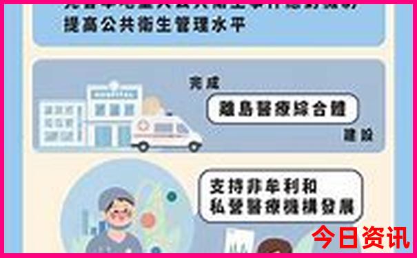 2025全新政策新體驗(yàn)更佳澳門(mén)全新權(quán)威資料方法