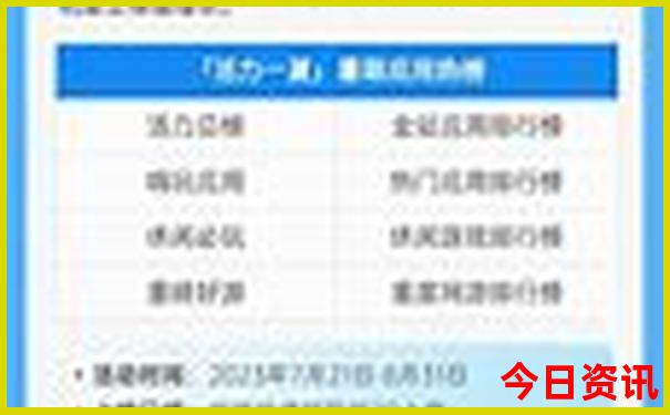 新奧領取方法天天最新動態(tài)分析資料大全