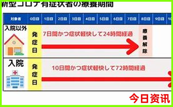 最新動態(tài)2025匯總正版推薦資料限時放送免費大全